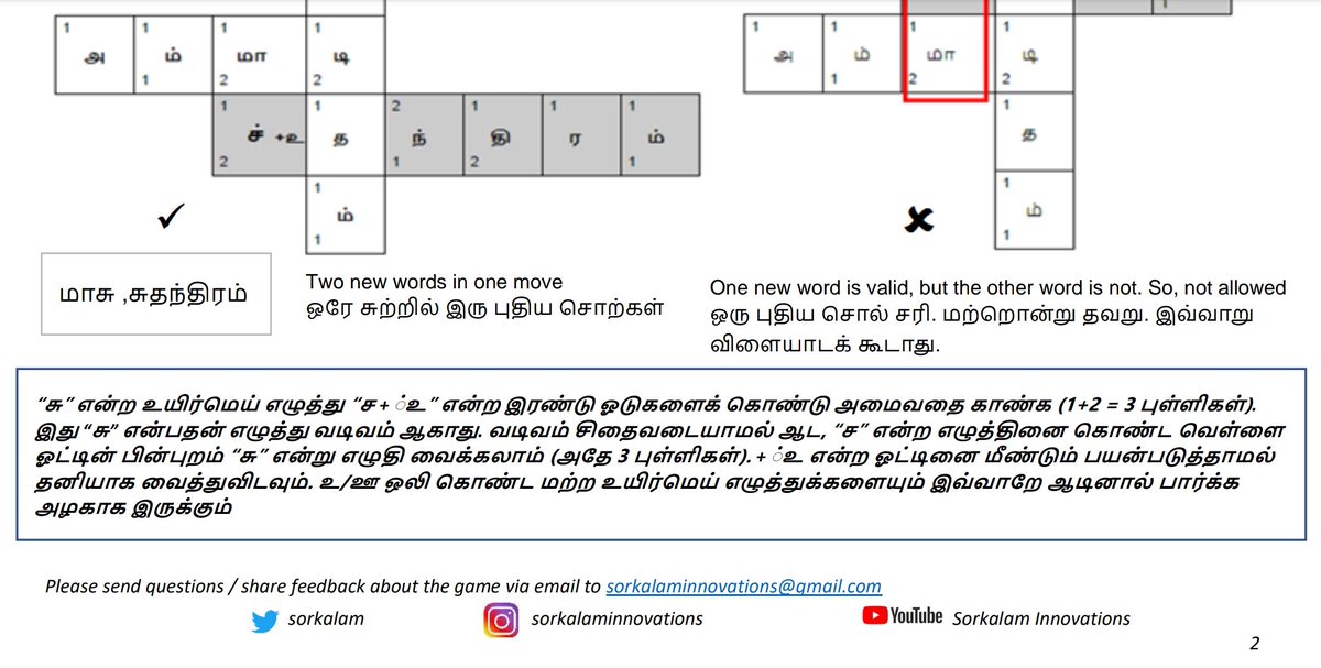 சொற்களம்! tweet media