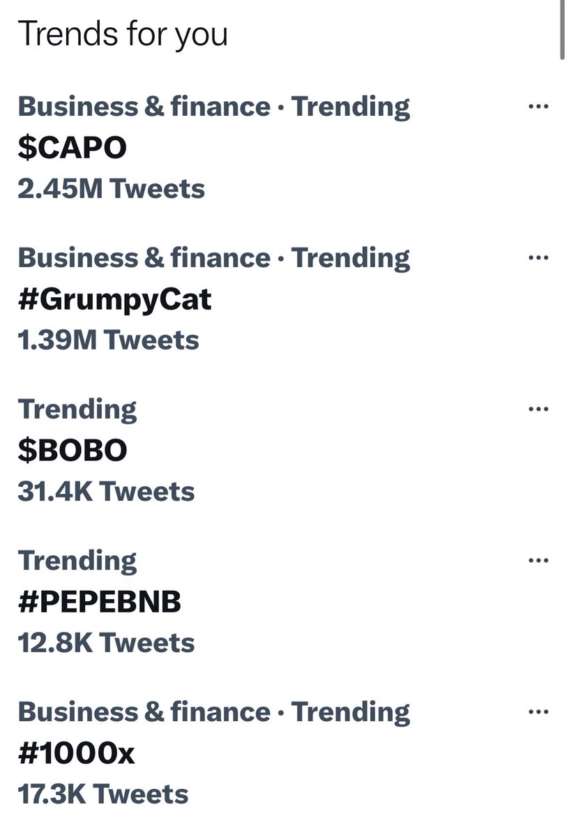 $CAPO STILL TRENDING. ALMOST 1 WEEK IN A ROW. 
BEST TOKEN I EVER SEEN