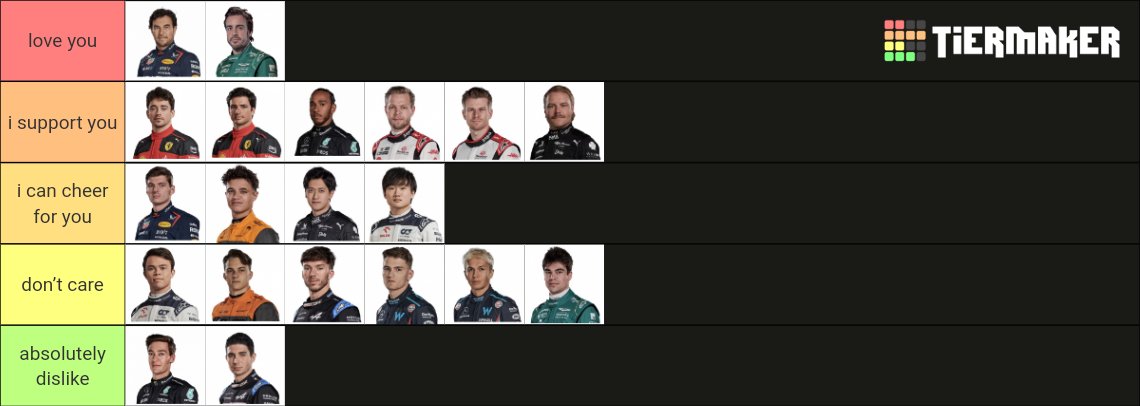 irvingnecio's tweet image. Viejos sabrosos 
#F1Drivers #Formula1