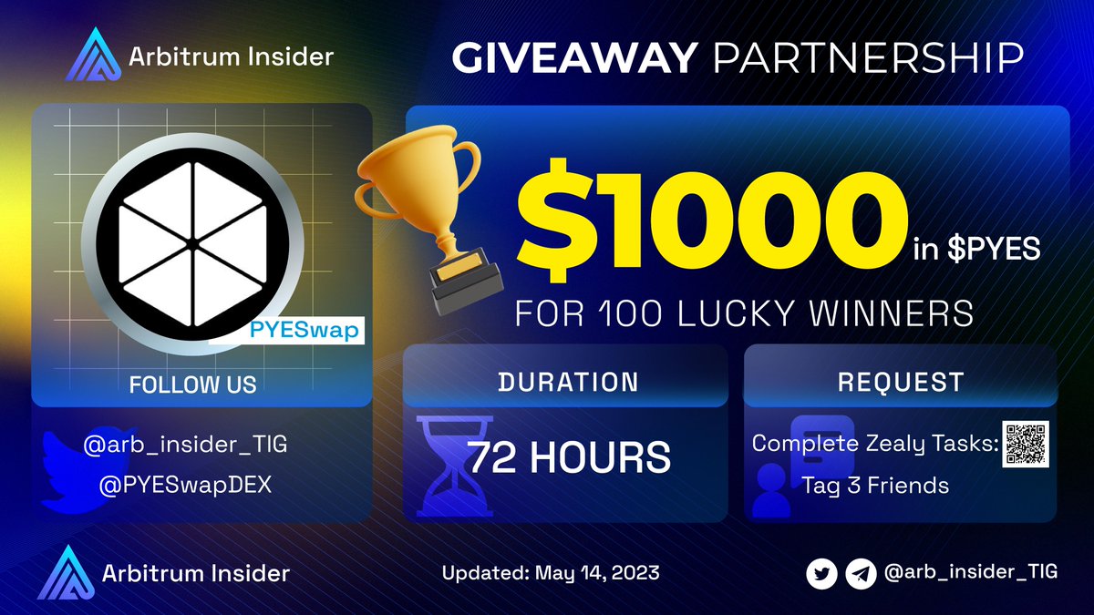 ArbInsider is proud to partner with <a href="/PYESwapDEX/">PYESwap</a>, the first Authentic Automated Market Maker on #Arbitrum 💙🧡

To celebrate, we're giving away (insert prize amount) 🎉
🎁 $1000 in $PYES for 20 lucky winners

-Follow <a href="/PYESwapDEX/">PYESwap</a> &amp; <a href="/arb_insider_TIG/">Arbitrum Insider (💙,🧡)</a>
-Like and RT
-Complete Zealy