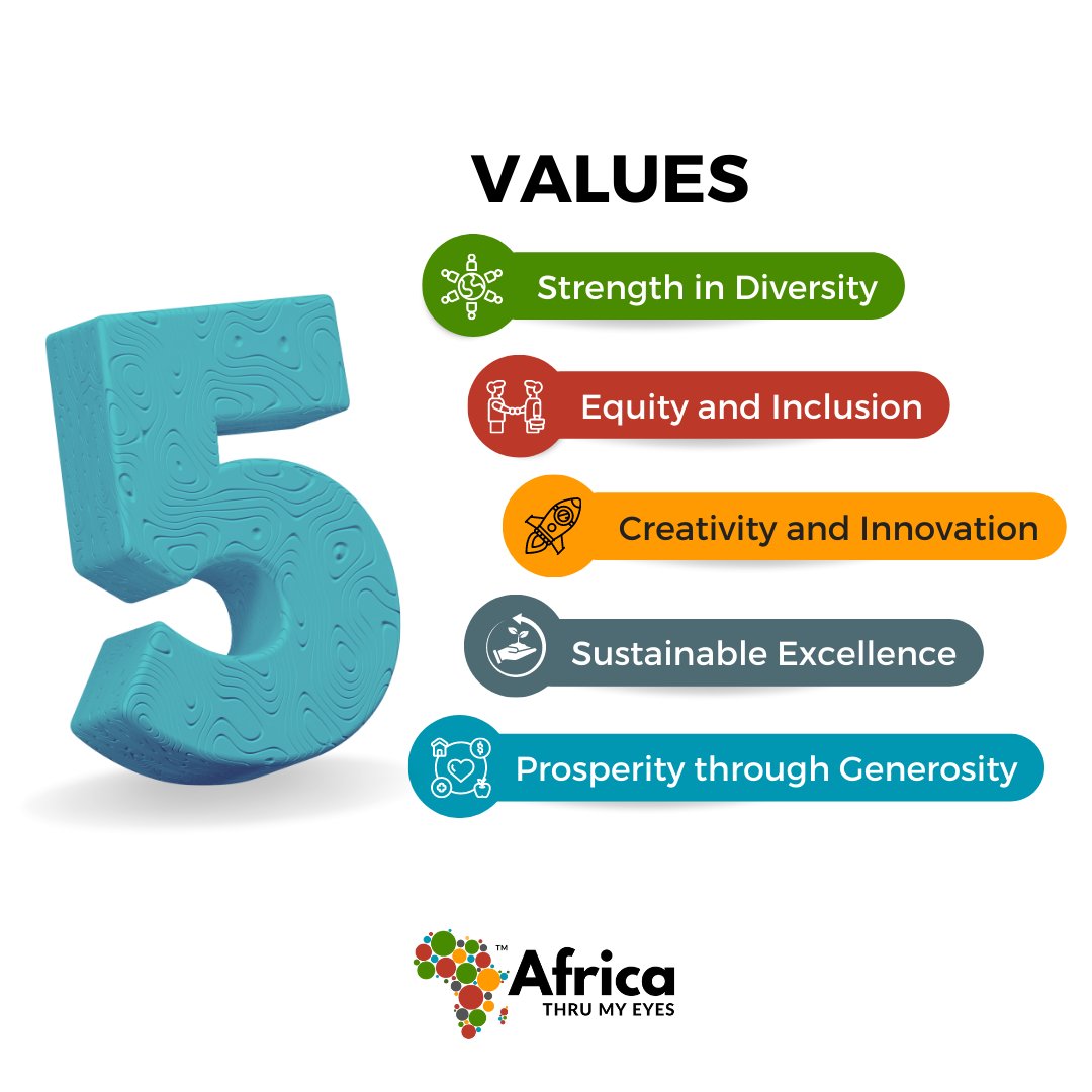 atmeglobal's tweet photo. Uniting Africa through the power of stories, We Stand for Diversity, Equity, Creativity, Excellence, and Generosity.
Join us in celebrating and making a positive impact!
#Africathrumyeyes #UniteThroughStories #discoverafrica #theafricandream https://t.co/qE1A1PPOHc