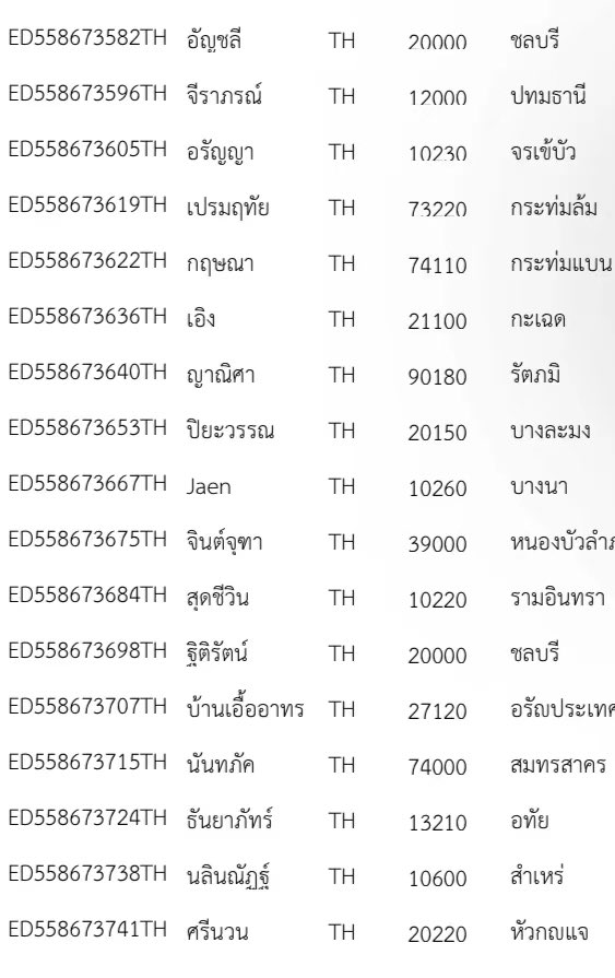 takeboohome's tweet photo. #takebootracking 14/05/23
เลขแทรควันนี้มาแล้วค่า จัดส่งครบทั้งหมดเรียบร้อยแล้วนะคะ ทั้งสินค้าพร้อมส่ง+พรี💗🥰
หากได้รับของผิด สามารถทักแจ้งได้เลยนะคะ ขอบคุณมากๆค่า🤍 https://t.co/AcZ1coHrwm
