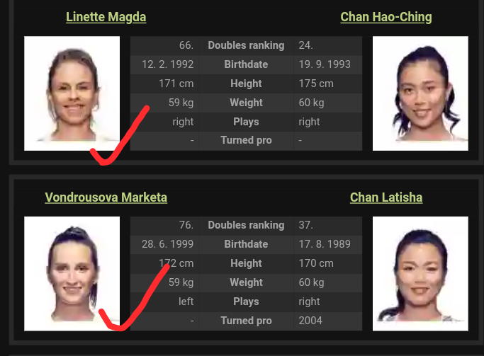 vladimirbets's tweet photo. Yo I have an 🚨🚨🚨🚨
100 U supermax bet 💣💣💣💥💥💥💥💥💥💥💥💥💥💥💥
WTA doubles Roma 👭
Linette/ Vondrousova ML
+100 (2.00) odds via pinnacle
#GamblingTwitter #bettingtips 
#bettingtennis #romemasters
#wta #Atprome #wtarome
#tipster https://t.co/rUgw6o1h5M