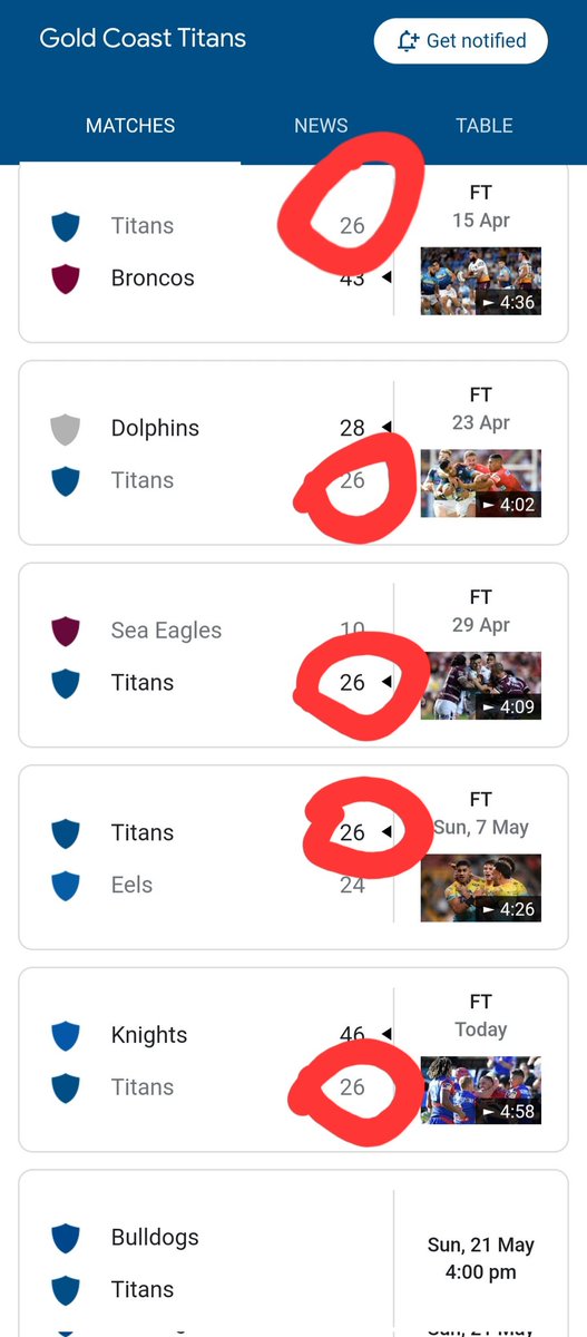 Peter O'Carroll tweet media