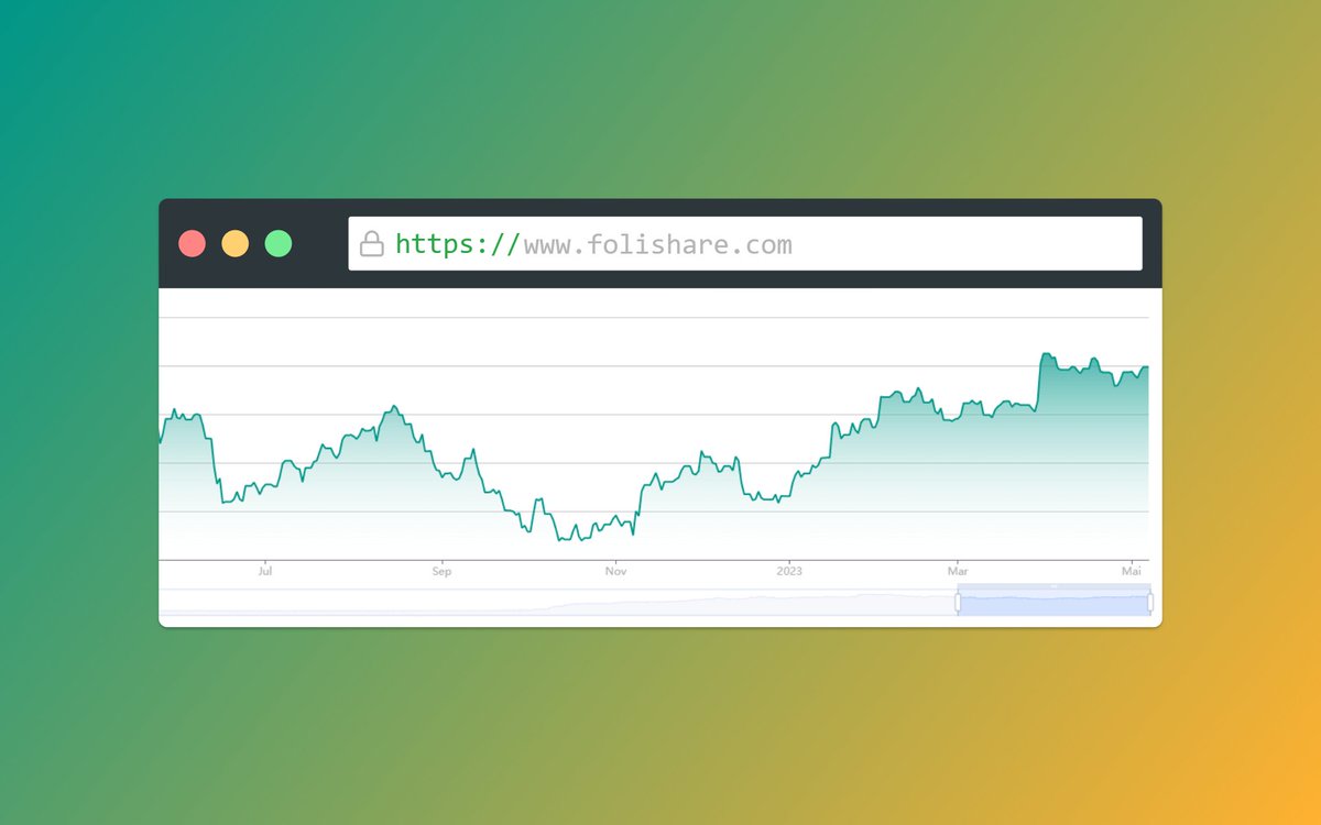 racherdan's tweet image. Slowly, it&apos;s getting fun again on the stock market for many. I also notice this in the registrations at folishare. Rising share prices are driving investors back into the market.

#buildinpublic #finance #portfoliotracking #stocks #stockmarket