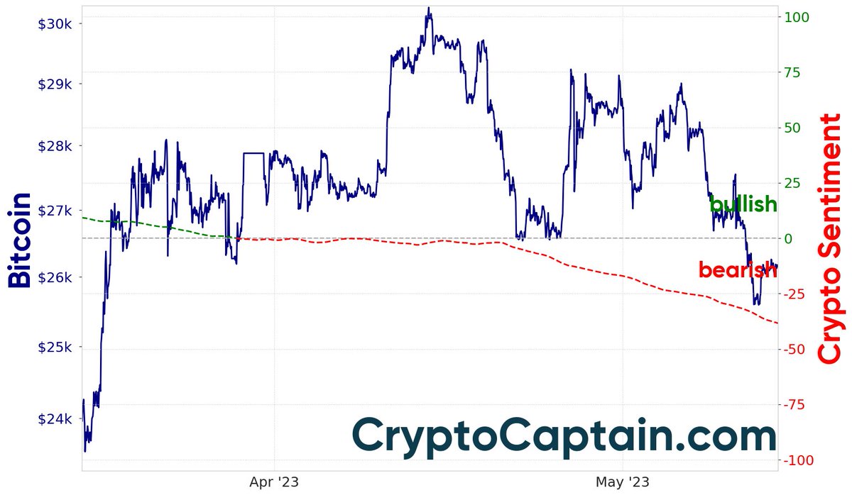 CryptoCaptain tweet media