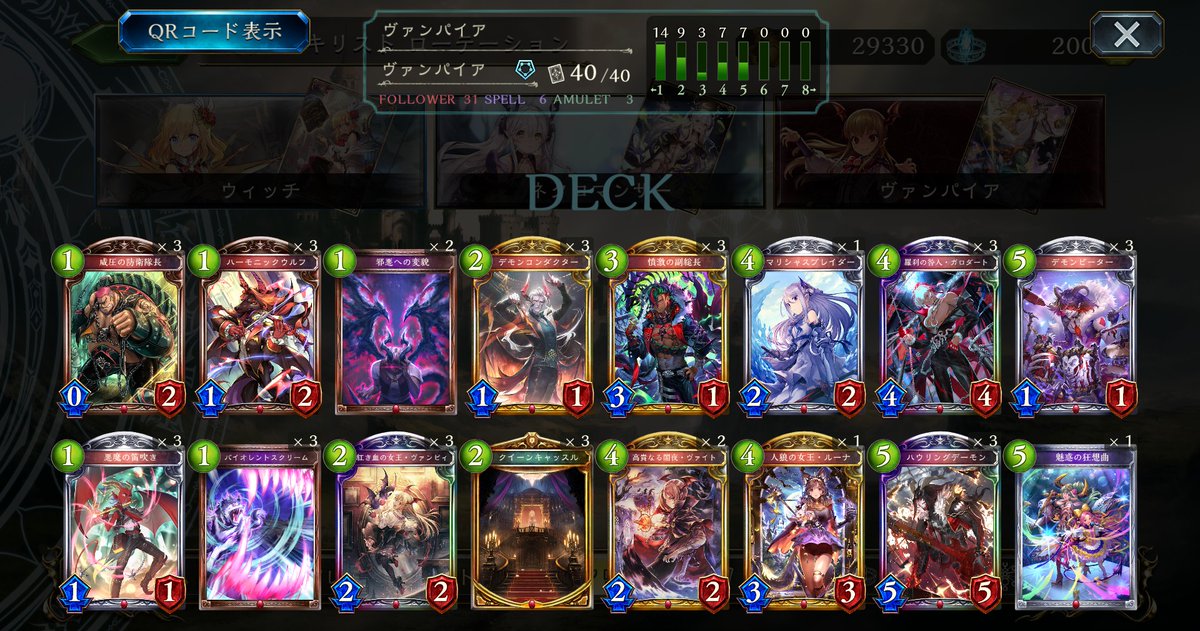 SVO May 2023
top 4

w-l-ban
W 4/3/3
Nc 5/2/4
V 6/2/2

tbh i copied this lu from my teammate thank you <a href="/Pretorian1mb4/">[DB] Praetorian</a> never expect this will be best perfomance for my svo thx everyone who cheer me especially teammate and thai players. i hope i will do better in competitive scene