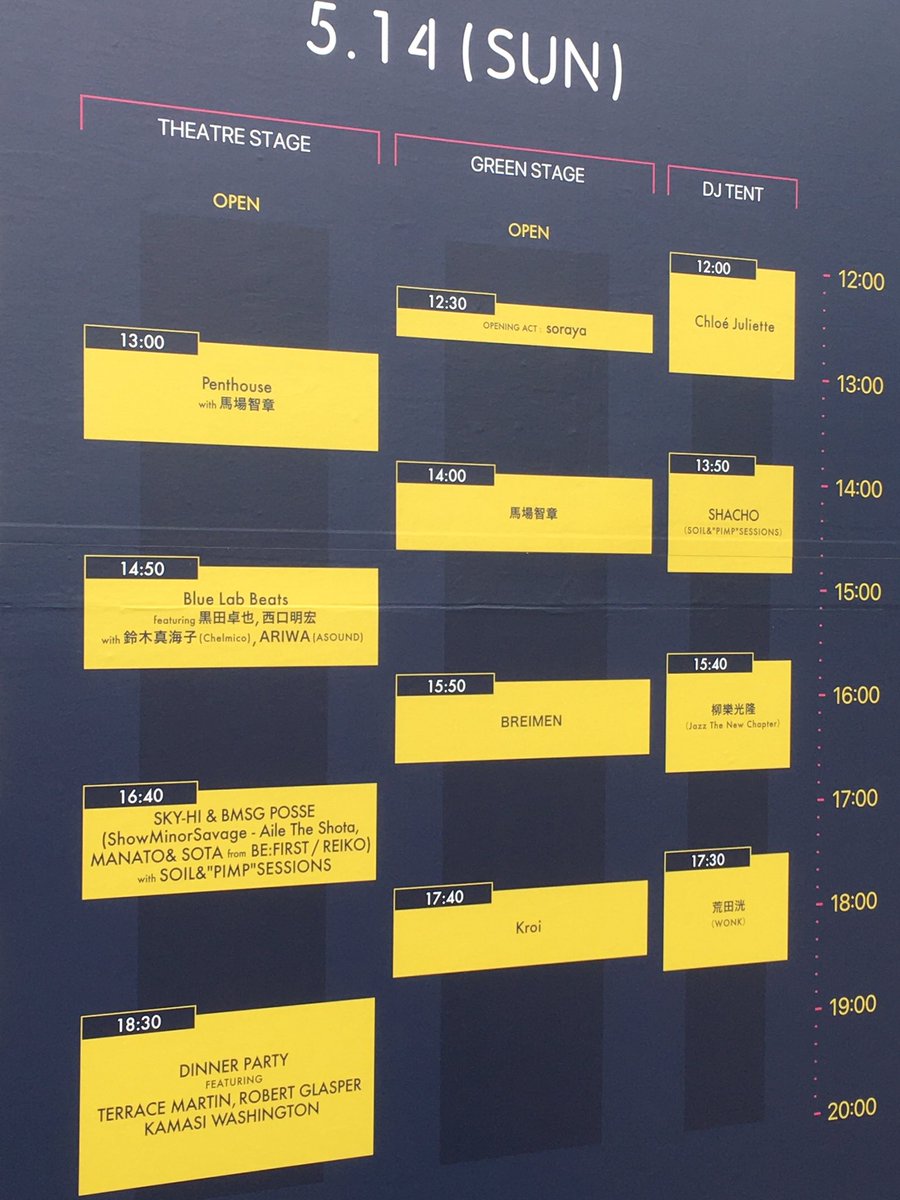 kkotni's tweet photo. Filled with supreme jazz sound, feeling beat and vibes through my body, #Lovesupreme live music performance was awesome… I loved collaboration of different music artists. #penthouse のライブ後、メンバーがすぐ横に馬場さんのライブを見に来ていた。なんて良い人達✨#chichibumuse https://t.co/sNpvi2EgwC