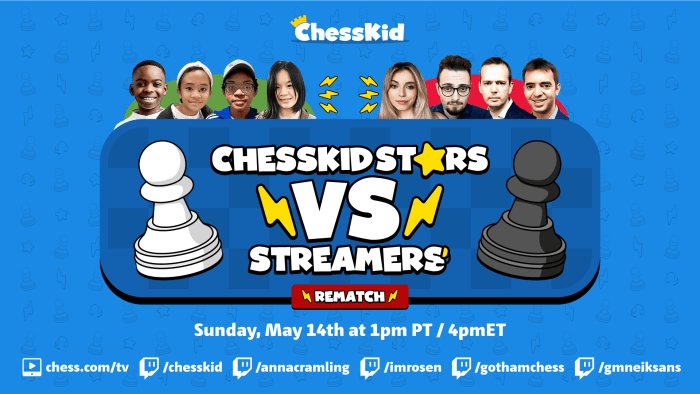 Gotham beats kids : r/GothamChess