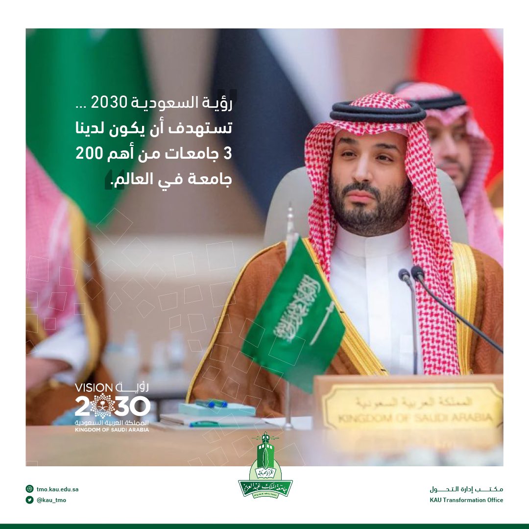 kau_tmo's tweet photo. طموحنا أن نكون ضمن أفضل 200 جامعة في العالم حسب رؤية السعودية 2030. 

#مكتب_إدارة_التحول 
#جامعة_الملك_عبدالعزيز https://t.co/aGyYhqvqo1