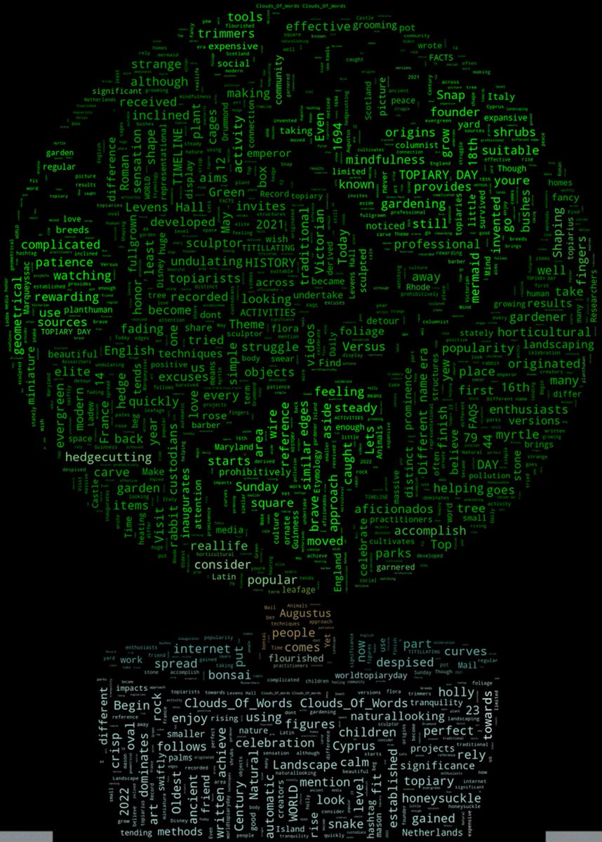 2023-05-14 is #WorldTopiaryDay #TopiaryDay
#WordCloud