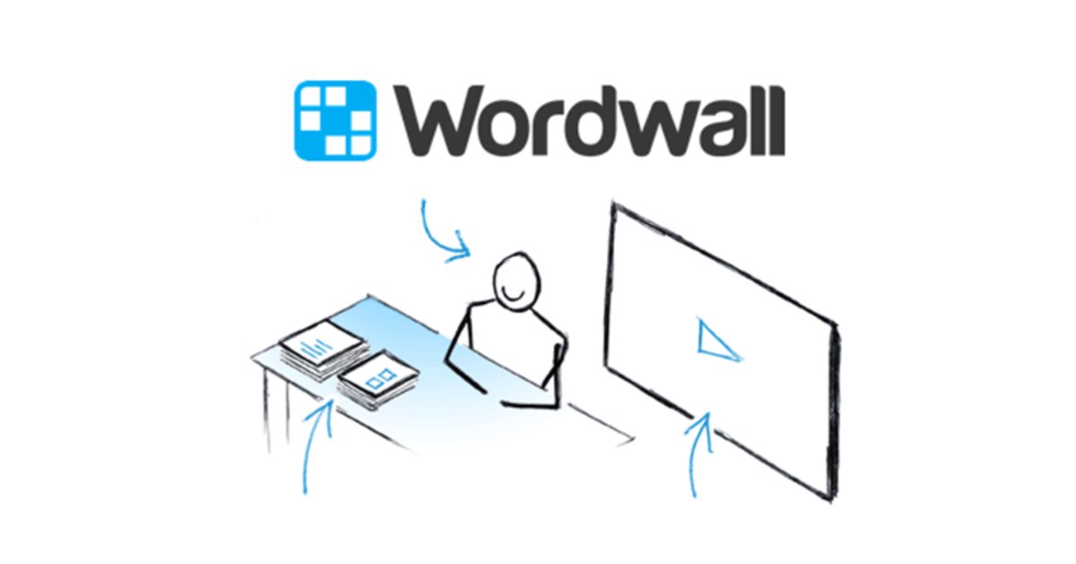 Teffy_g_96's tweet photo. Incorporar el componente lúdico a nuestras prácticas educativas es un desafío. Una de las formas de motivar a mis estudiantes a través del juego en pandemia fue a través de la plataforma Wordwall. Abro hilo y les cuento más 

#mutacionesdidacticas 
#didacticatransmedia 
@mirkap https://t.co/s4hp2hwMdZ