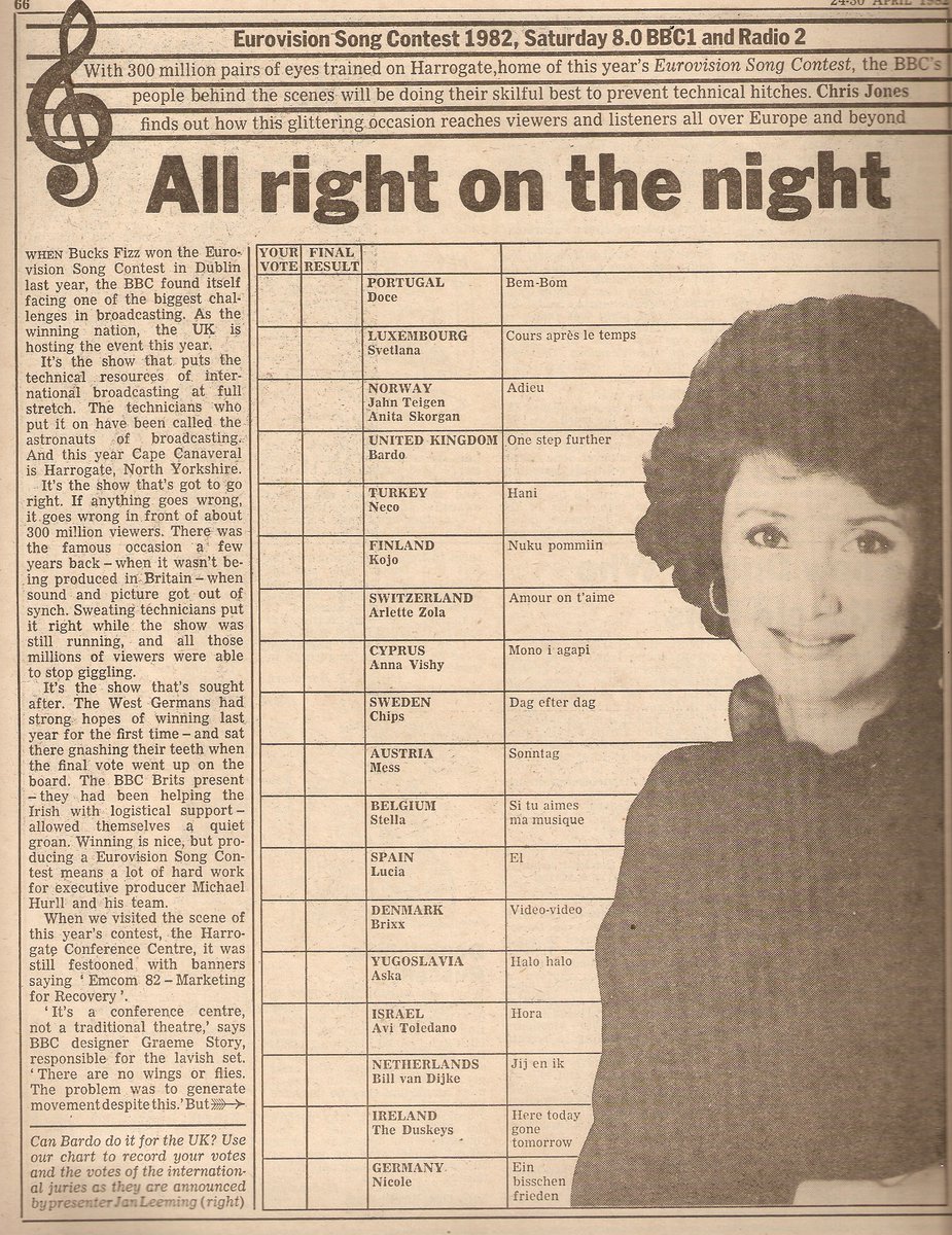 Radiojottings's tweet photo. With #JanLeeming trending last night on  #Eurovision2023 I've dug out the 1982 Radio Times when the ESC came from Harrogate. Running time just over 2 hours! Behind the scenes article. Last night Germany were bottom of the table but in 82 Nicole's Ein Biβchen Frieden won https://t.co/qMxBTa8duR