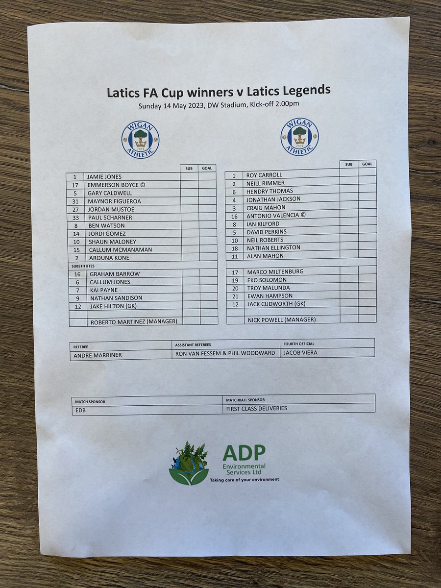 JosephsGoal's tweet image. Teams #wafc