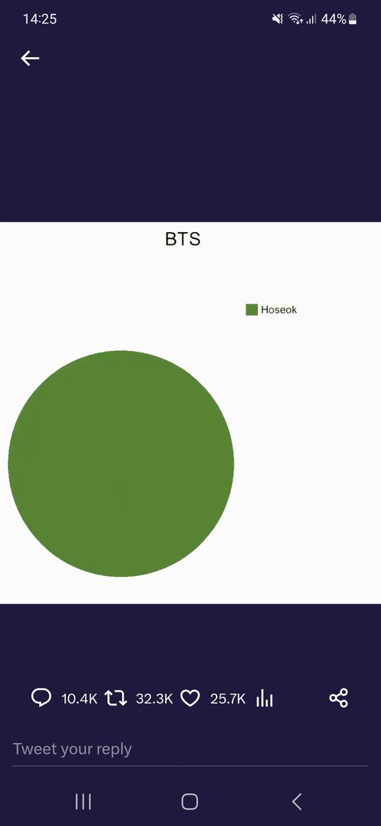 ayakasbloom's tweet photo. sounds about right https://t.co/DYfWqqNfxk