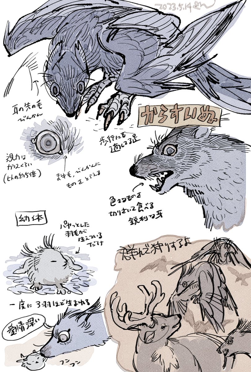 創作メモ