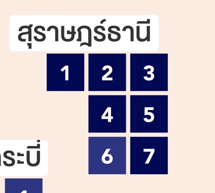 _ParkMo9's tweet photo. คนสุราดชอบขี้ยาง3โลร้อย #เลือกตั้ง https://t.co/myPRw64Wul