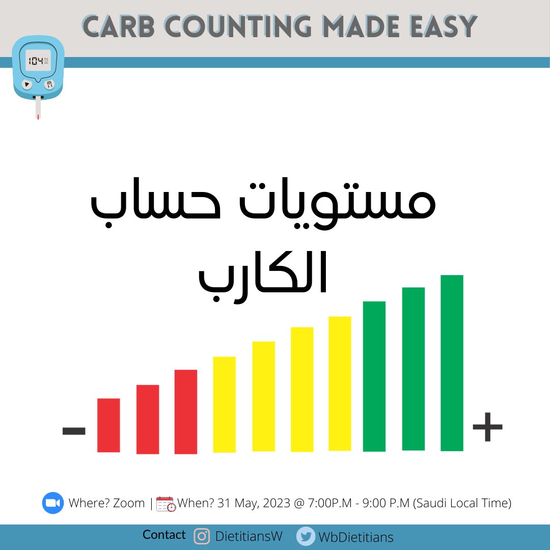 WbDietitians's tweet photo. ماهي مستويات حساب الكارب 

👇👇

مبسطه لكم بالصور https://t.co/JbT09DLeZ8