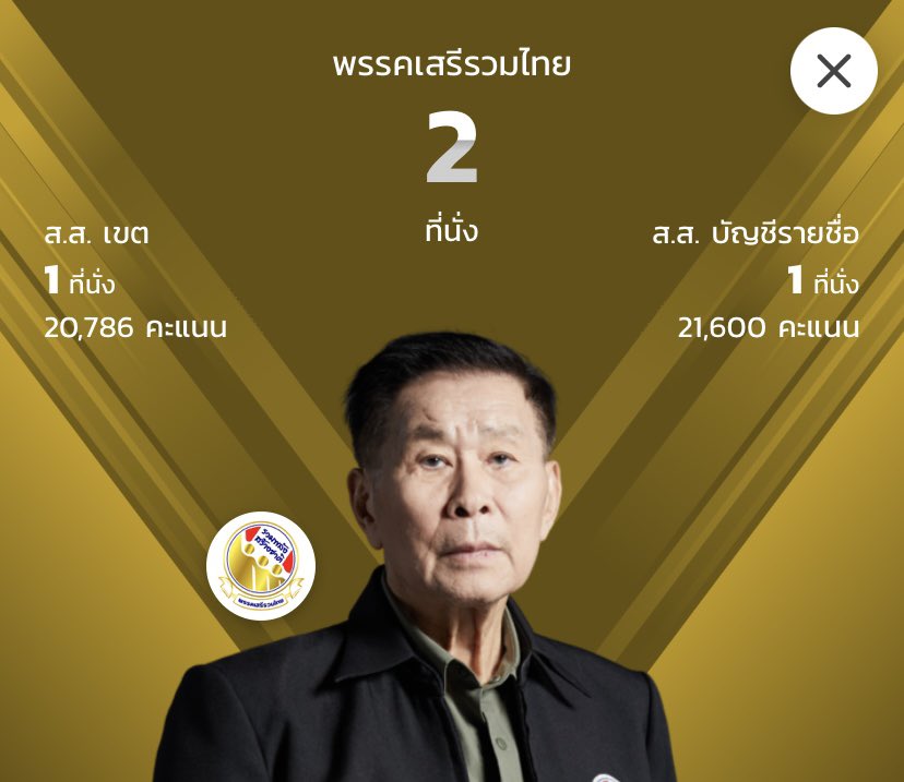 pimthongpear tweet media