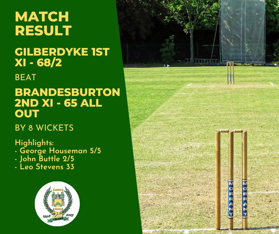 Confirmation of yesterday’s impressive victory for the 1st XI. Dan Bonser’s side host Driffield 4th XI at Ingview next Saturday.