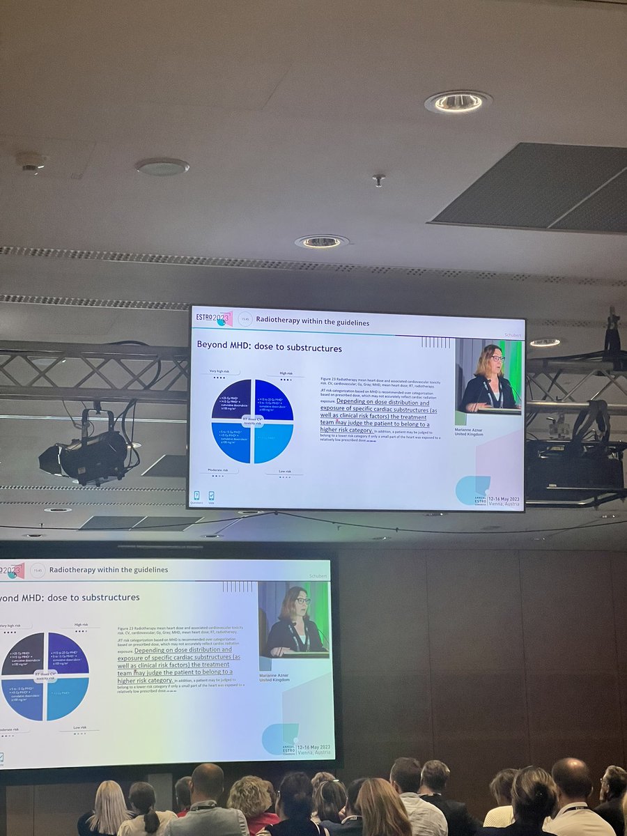James Bates (@jamesbatesmd) on Twitter photo Another awesome session from <a href="/ESTRO_RT/">ESTRO</a> and <a href="/escardio/">European Society of Cardiology</a> at #ESTRO23 on cardio-oncology guidelines - <a href="/marianneaznar/">Marianne Aznar</a> talking about need for substructure data - exciting things coming! <a href="/DrRebeccaHowel1/">Dr. Rebecca M. Howell, PhD</a> <a href="/SShrestha_1/">Suman Shrestha, PhD</a> Another awesome session from <a href="/ESTRO_RT/">ESTRO</a> and <a href="/escardio/">European Society of Cardiology</a> at #ESTRO23 on cardio-oncology guidelines - <a href="/marianneaznar/">Marianne Aznar</a> talking about need for substructure data - exciting things coming! <a href="/DrRebeccaHowel1/">Dr. Rebecca M. Howell, PhD</a> <a href="/SShrestha_1/">Suman Shrestha, PhD</a>