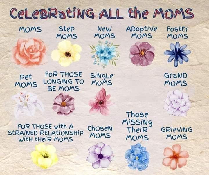dranilakhan's tweet photo. #happymothersday on this mother day Celebrating all moms,
Also add #SEND Mothers, #parentcarers #neurodivergentMothers #autisticmom
#adhdmom #audhdmom #SENDmom #traumasurvivormom
#dranilakhan #MothersDay2023 https://t.co/8XlpkuFqWL