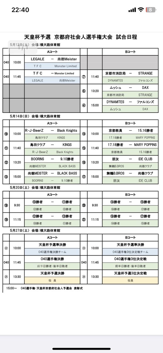 RJBeerZ's tweet photo. 【2023-24シーズン開幕】
【新ユニフォームお披露目】

今大会より新ユニフォームを着用し戦います！

〜試合結果　天皇杯予選　2回戦〜
○ R.J.BeerZ 121 vs 27 Black knight ●

5/20.27準々決勝・準決勝・決勝(3決)と連戦続きますが、3連覇目指して頑張ります🔥

応援のほどよろしくお願いします！ https://t.co/yxWlcAhJO3