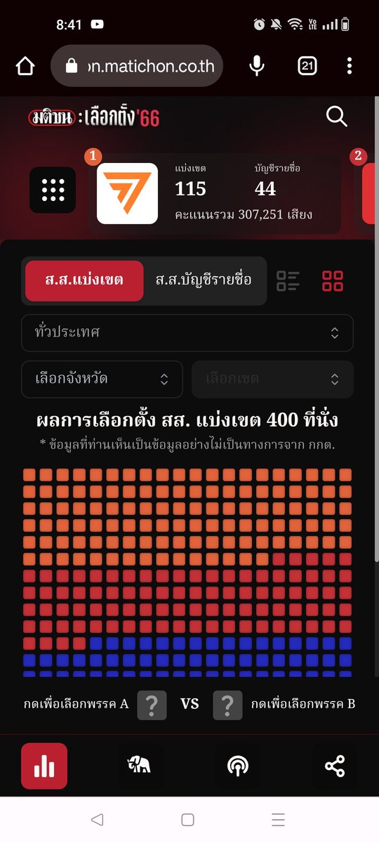 jame_nk's tweet photo. หนึ่งวันอาทิตย์ สีส้ม 🍊 https://t.co/C1MOsXb5Q0 #เลือกตั้ง2566 #เลือกตั้ง66 #เลือกตั้งปี66 #เลือกอนาคตประเทศไทย https://t.co/9JPUobyTl3