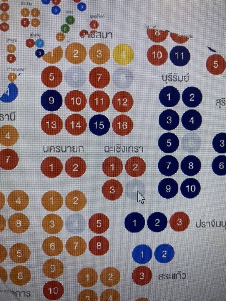 qwertyyxxa's tweet photo. ทำไมเขตบ้านชั้น ถึงยังดูไม่ได้ซักที🥲🥲🥲  #เลือกตััง66 https://t.co/QLw6iekiIQ