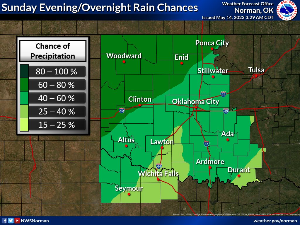 Additional rounds of showers and a few thunderstorms are likely across most of the area today. Severe storms are not expected. Some flooding is possible, especially in low lying areas. #okwx #txwx #texomawx