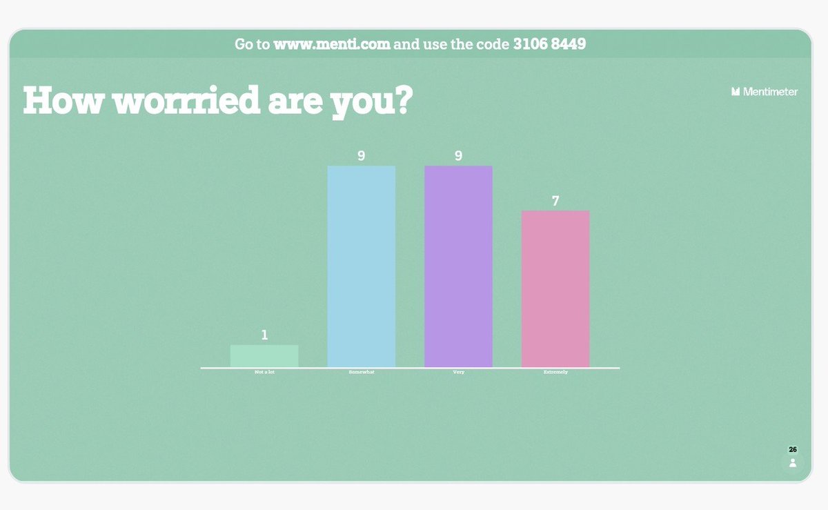 amymbrogan's tweet image. Great to be amongst the energy of students on Fri with @PSI_ACEE colleague @galavpsychology to speak about #climateanxiety, buckets of enthusiasm &amp;amp; thoughtful questions. Some already #climateaware, inspired by their teaching @IMMAlab Well done @psych_eire on such a great event👏