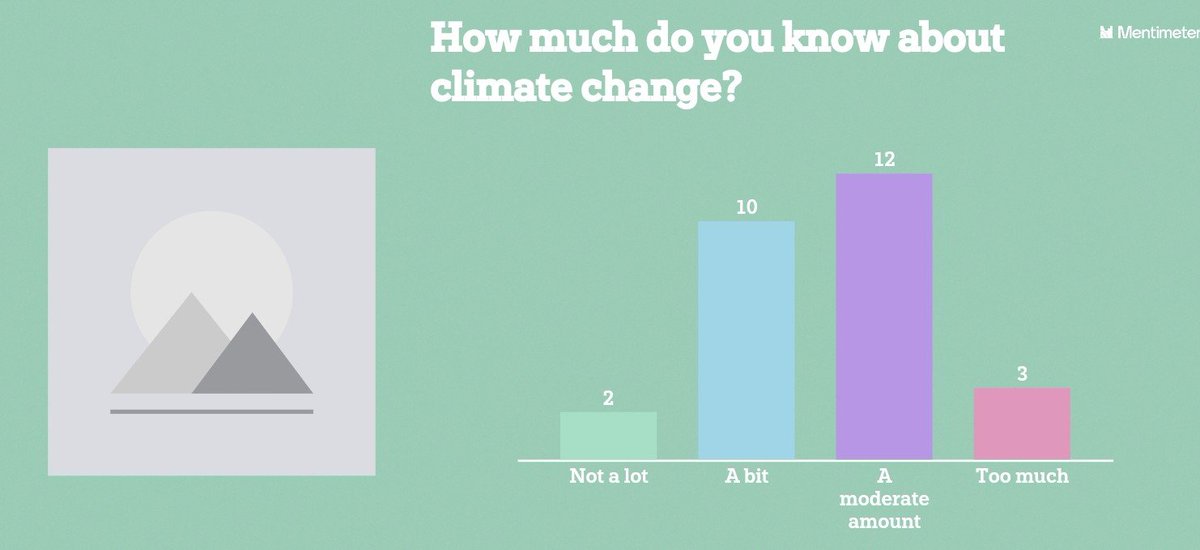 amymbrogan's tweet image. Great to be amongst the energy of students on Fri with @PSI_ACEE colleague @galavpsychology to speak about #climateanxiety, buckets of enthusiasm &amp;amp; thoughtful questions. Some already #climateaware, inspired by their teaching @IMMAlab Well done @psych_eire on such a great event👏