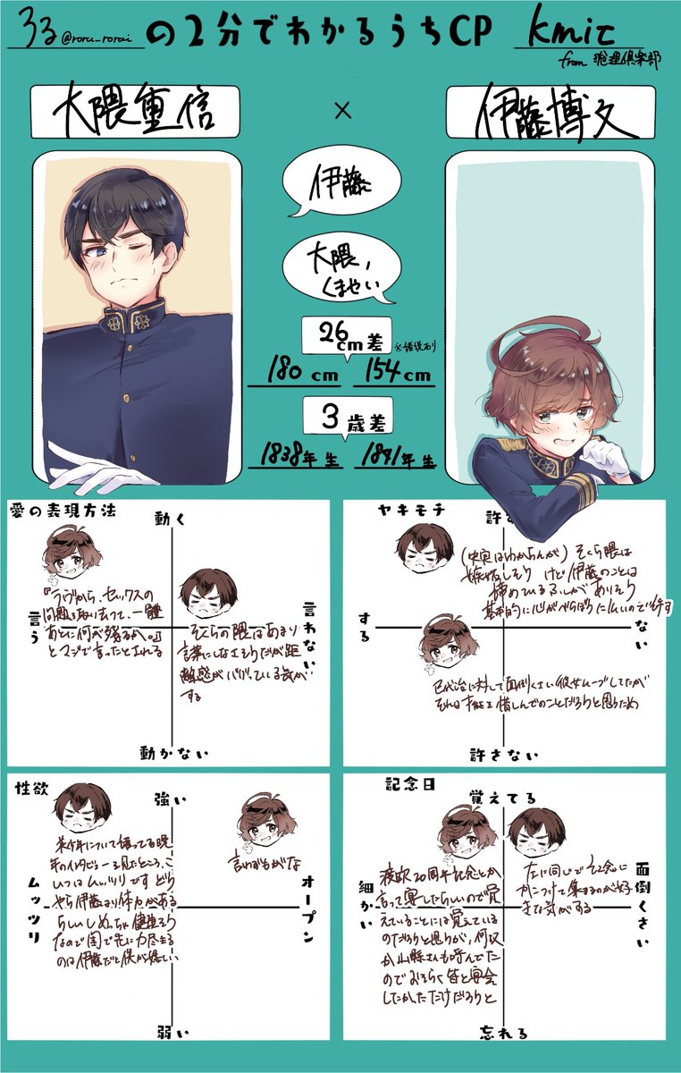 ろる@5/6東7H29b tweet media