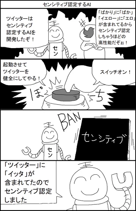 ツイッターとセンシティブ認定するAI