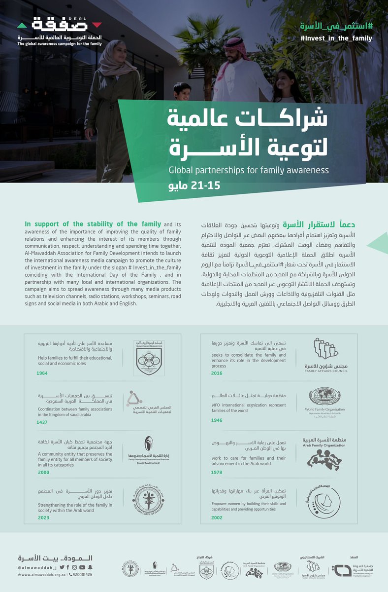 artqa_43's tweet photo. #جمعية_المودة تقدم حملة #صفقة بالشراكة مع عدة منظمات وجهات أسرية محلية ودولية لتعزيز ثقافة الاستثمار في الأسرة وتحسين جودة العلاقات الأسرية
#استثمر_في_الأسرة
#اليوم_الدولي_للأسرة https://t.co/ULSZtztfaw