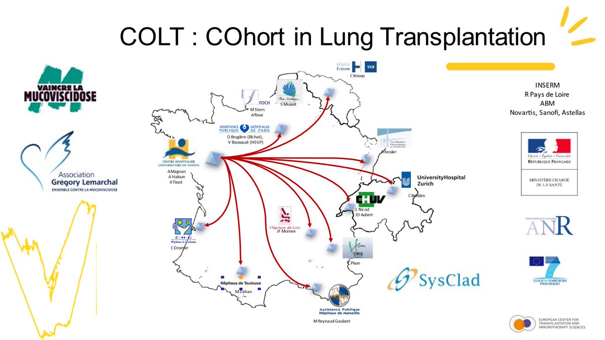 La cohorte francophone #colt de suivi de patients transplantés pulmonaires est un consortium unique au monde, modèle de travail collaboratif pour étudier la problématique du rejet du #greffon pulmonaire et prédire la dysfonction chronique #mucoviscidose <a href="/lung_o2/">LUNG_O2</a> <a href="/A_GregLemarchal/">A. Grégory Lemarchal</a>