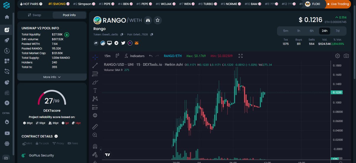 RANGO tweet media