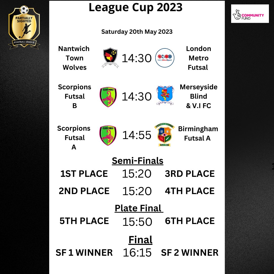 Partially Sighted Football League tweet media