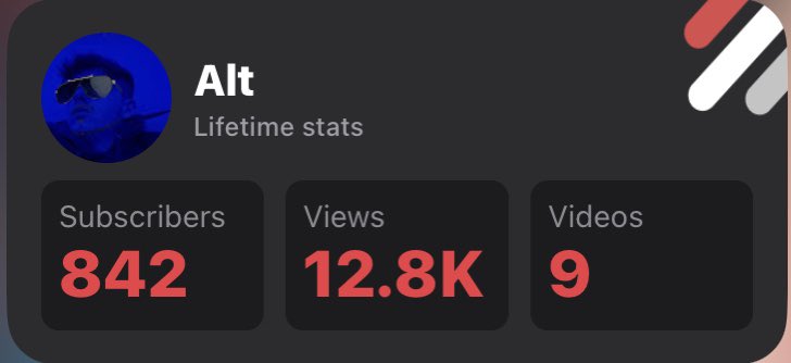 Yazo ✨ tweet media