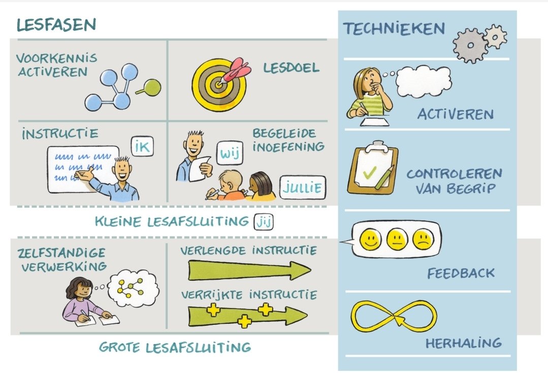 Marcel Schmeier tweet media