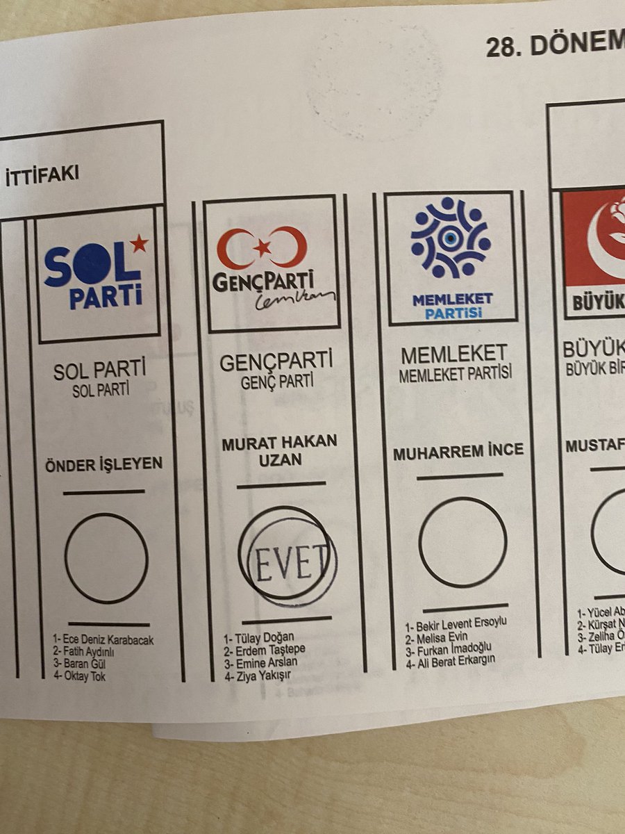 CanberkBulut18's tweet photo. #afterparty #cemuzan #gencparti @uzancc @CemCUzan @GP_Genel_Merkez https://t.co/Jq0kcSjXIz