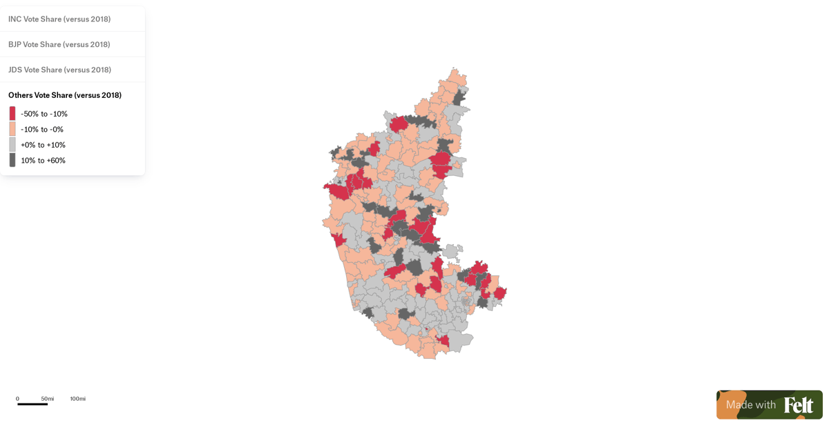In the Karnataka Elections, Congress increased their vote share in 152 constituencies, with increases of over 10% in 58 constituencies

BJP's vote share fell in 118 constituencies, falling over 10% in 42 constituencies, but BJP made significant gains in the Bengaluru-Mysuru area
