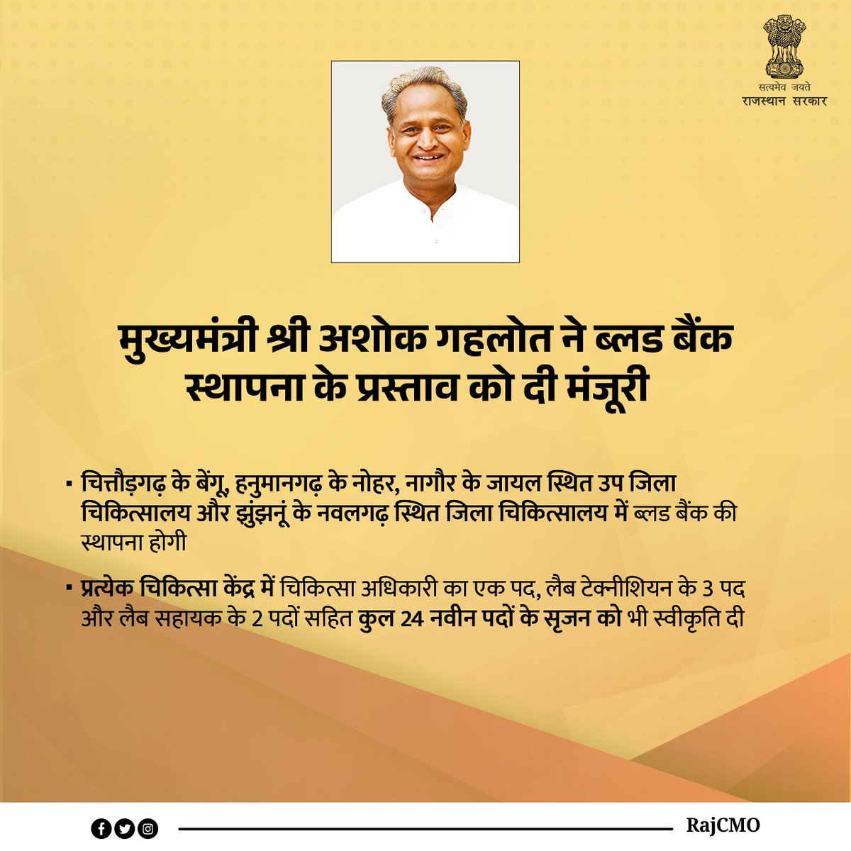 RajCMO's tweet photo. राज्य सरकार प्रदेश के चार जिलों के चिकित्सालयों में ब्लड बैंक खोलेगी। मुख्यमंत्री श्री @ashokgehlot51 ने ब्लड बैंक स्थापना के प्रस्ताव को मंजूरी प्रदान की है। https://t.co/OOzmfROsrh