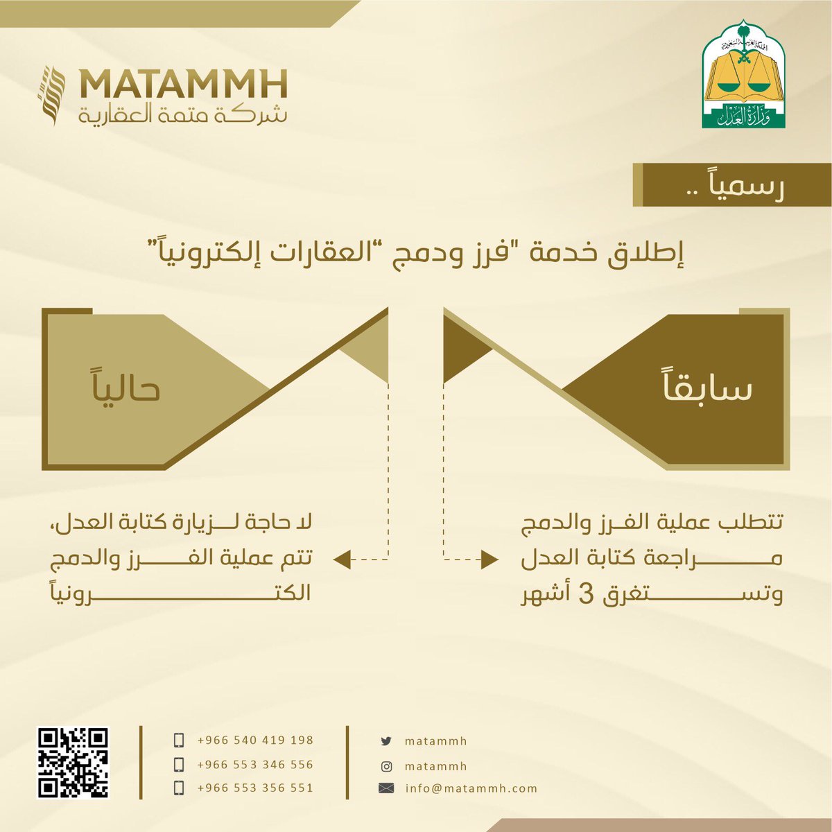 matammh's tweet photo. #شركة_متمة_العقارية #العقارات_الكترونيا #وزير_العدل #السعودية #الرياض #عقارات_الرياض #عقارات_السعودية #عقارات_فاخرة_الرياض #رؤية_2030 https://t.co/6rb2ZhZH9q