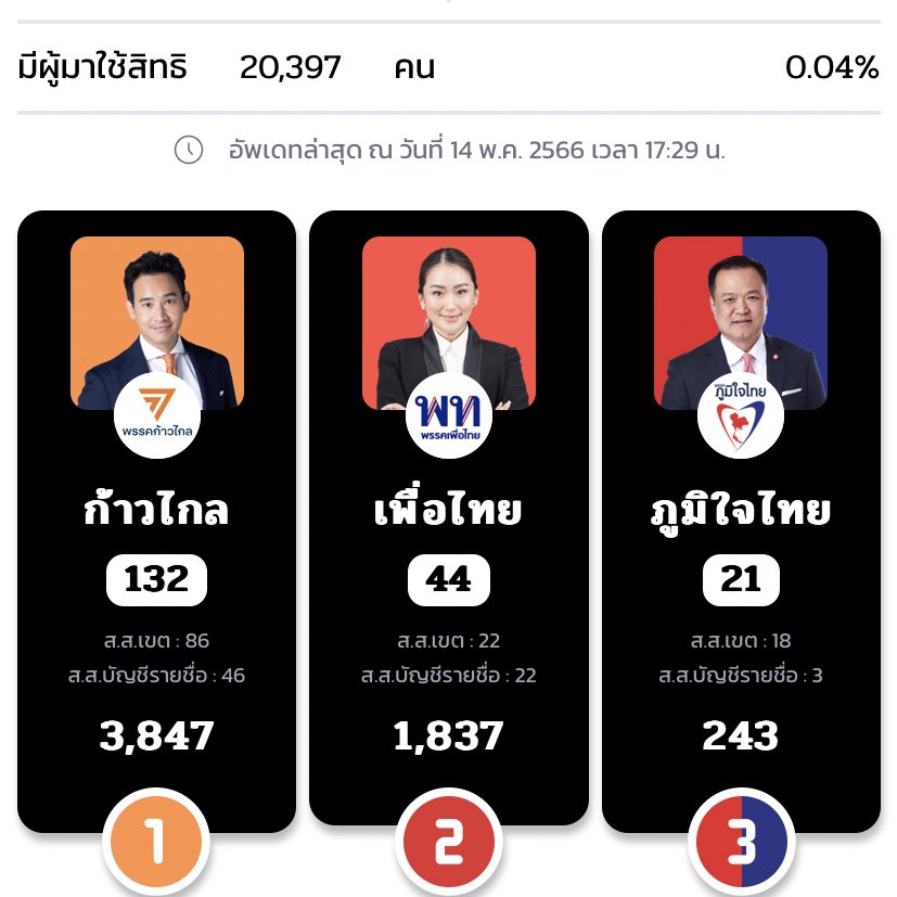 มึงกุกลัวมาก