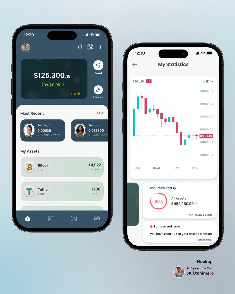 ui_tonimero's tweet photo. Mockup on this Crypto App UI design.
Came in a little late but still worth the wait.
Feedbacks will be appreciated🫶
Feel free to share 🔶
#unsignedartist #ukui #dailyui #nft
#uidesign #uitrends #Crypto #app
UI | Rooting for Hilda Baci | Idan | BVN and PVC | #XRPCommunity https://t.co/CYIvMFw5Qn