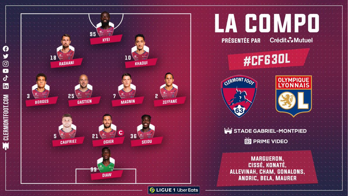 socceralgeria3's tweet photo. #Zeffane titulaire vs #Aouar remplaçant #TeamDZ https://t.co/YG6kPlScmS