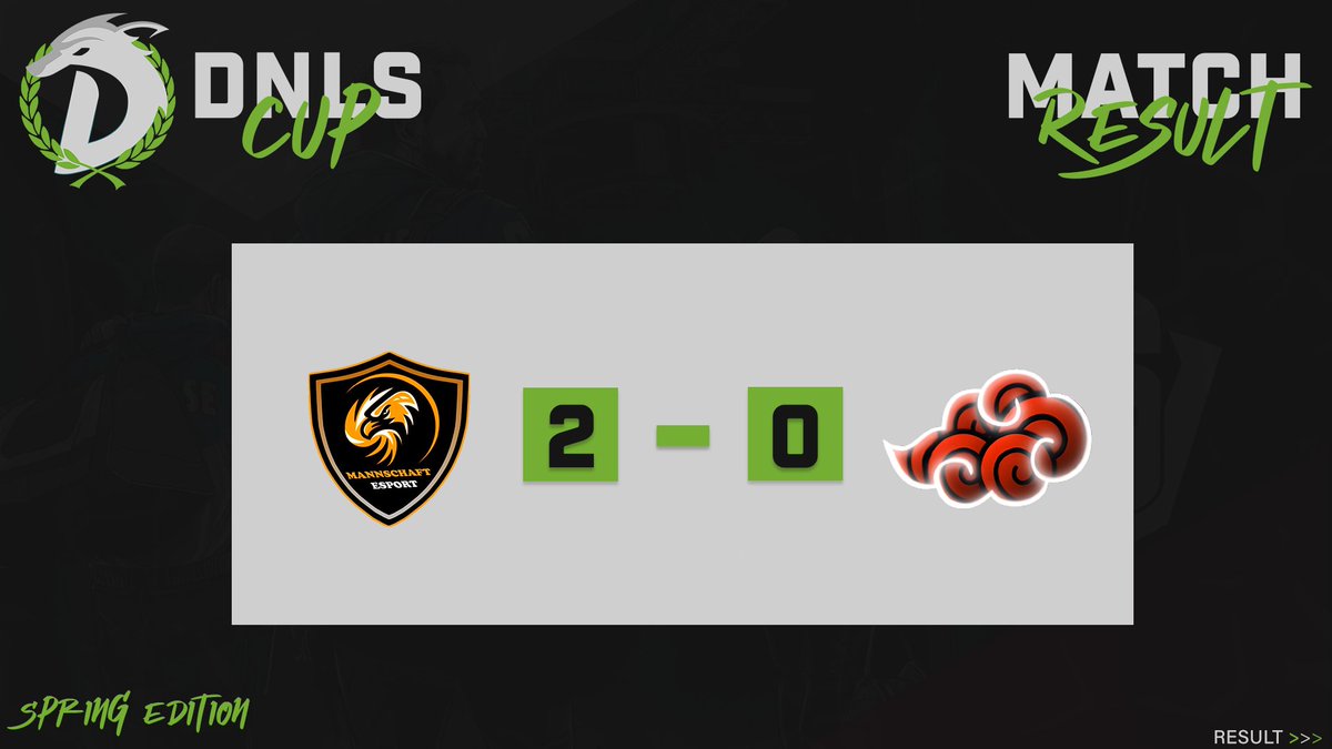 🏆 DNLS League | Spring edition 🏆

PLAYOFF - Semi-finals 

Congratulations to @MannschaftR6 for his victory against @outsouki ! 👏

RESULT : 
@MannschaftR6 🆚️ @outsouki
✅️ Chalet : 7-3
✅️ Bank : 7-5

THANKS : 
🎙 <a href="/GameAnge/">ANGE NOIR GAME</a>
🔗 twitch.tv/angenoirgame?s…