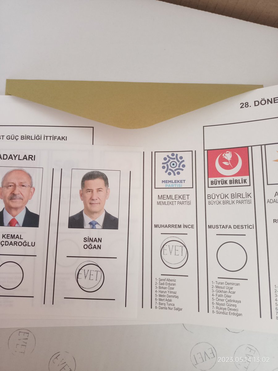 #muharrem #seçim #sinanogan #iktidar