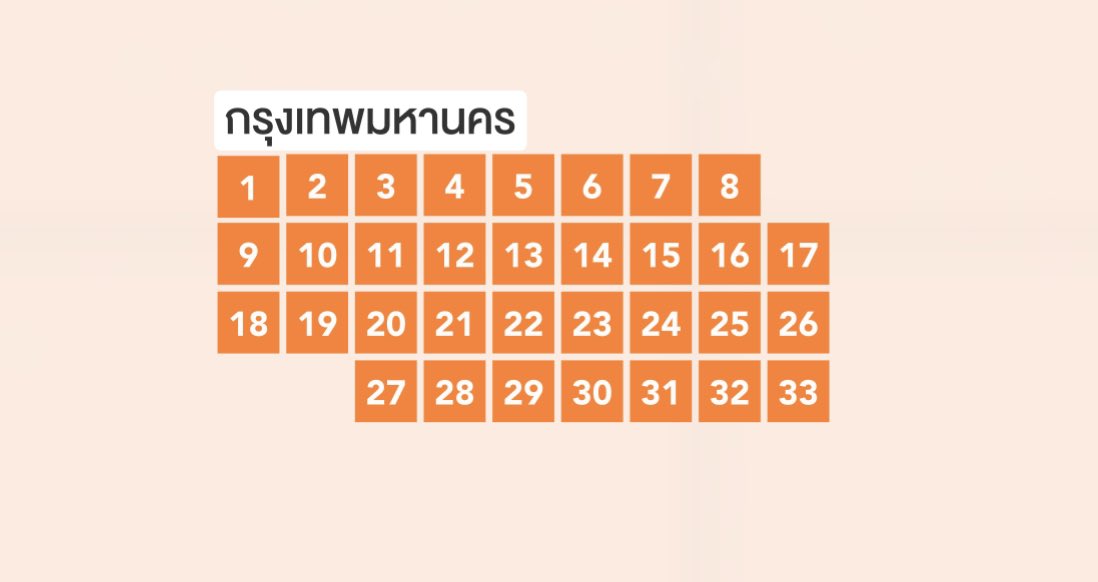 Thesundaly's tweet image. แกรรร ส้มทั้งกทม.แล้ว 
ขอแคปเก็บไว้เป็นประวัติศาสตร์ 🧡🍊 #เลือกตั้ง66